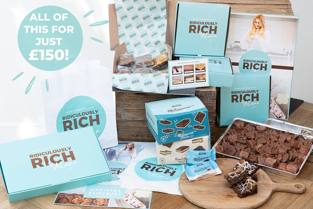 Cakepreneur Kit