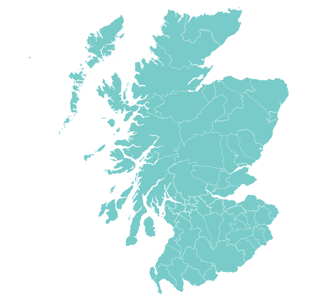 Scotland